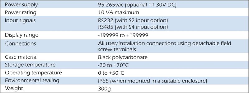 especificación pmd-serial 0